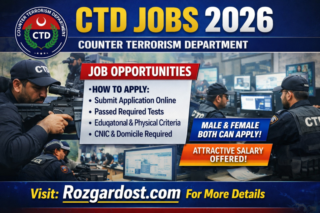 CTD Jobs 2026 – Counter Terrorism Department | Online Apply Now